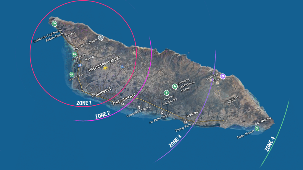 Aruba Transfers Zones